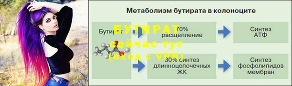 MESCALINE Няндома